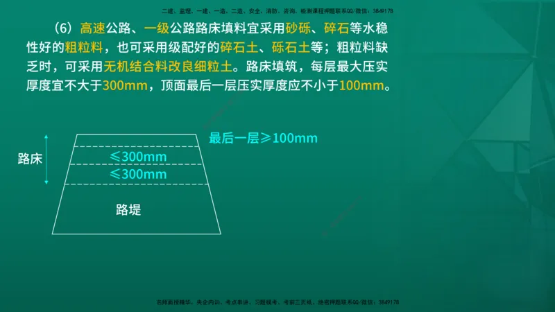 2026一建《公路实务》精讲第1章（7-22）讲义在线版_2026年一级建造师_2026年一建公路_2026年一建公路SVIP_2026一建公路SVIP_02-基础精讲✿高端面授✿深度强化_01.第1章路基工程