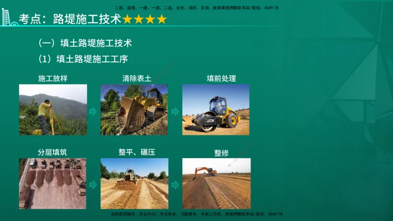 2026一建《公路实务》精讲第1章（7-22）讲义在线版_2026年一级建造师_2026年一建公路_2026年一建公路SVIP_2026一建公路SVIP_02-基础精讲✿高端面授✿深度强化_01.第1章路基工程