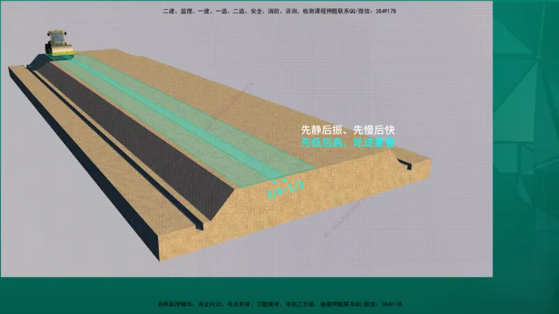 2026一建《公路实务》精讲第1章（7-22）讲义在线版_2026年一级建造师_2026年一建公路_2026年一建公路SVIP_2026一建公路SVIP_02-基础精讲✿高端面授✿深度强化_01.第1章路基工程