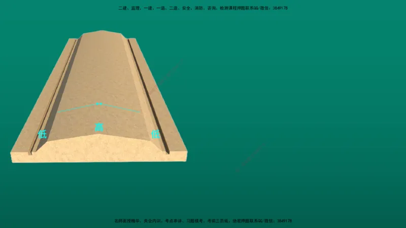 2026一建《公路实务》精讲第1章（7-22）讲义在线版_2026年一级建造师_2026年一建公路_2026年一建公路SVIP_2026一建公路SVIP_02-基础精讲✿高端面授✿深度强化_01.第1章路基工程