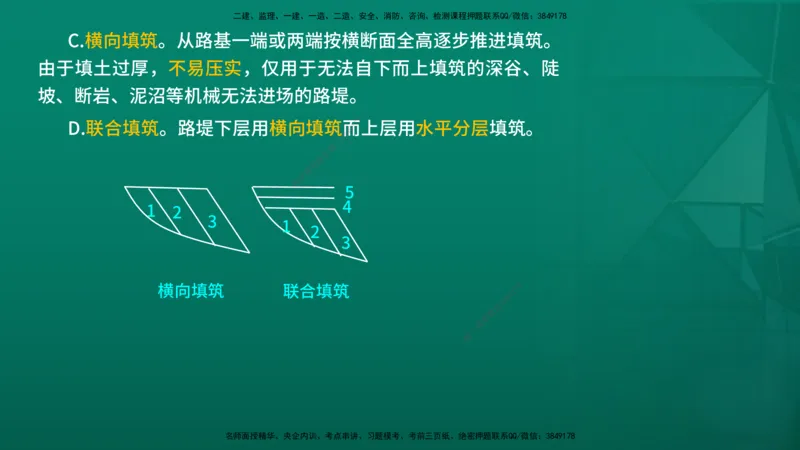2026一建《公路实务》精讲第1章（7-22）讲义在线版_2026年一级建造师_2026年一建公路_2026年一建公路SVIP_2026一建公路SVIP_02-基础精讲✿高端面授✿深度强化_01.第1章路基工程