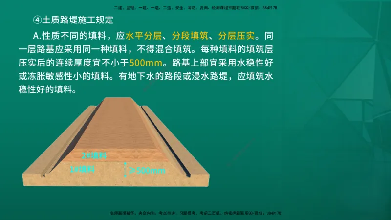 2026一建《公路实务》精讲第1章（7-22）讲义在线版_2026年一级建造师_2026年一建公路_2026年一建公路SVIP_2026一建公路SVIP_02-基础精讲✿高端面授✿深度强化_01.第1章路基工程