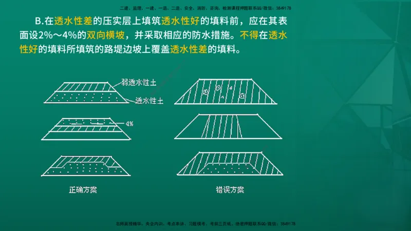 2026一建《公路实务》精讲第1章（7-22）讲义在线版_2026年一级建造师_2026年一建公路_2026年一建公路SVIP_2026一建公路SVIP_02-基础精讲✿高端面授✿深度强化_01.第1章路基工程