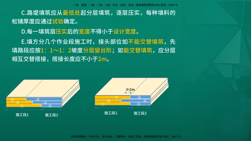 2026一建《公路实务》精讲第1章（7-22）讲义在线版_2026年一级建造师_2026年一建公路_2026年一建公路SVIP_2026一建公路SVIP_02-基础精讲✿高端面授✿深度强化_01.第1章路基工程
