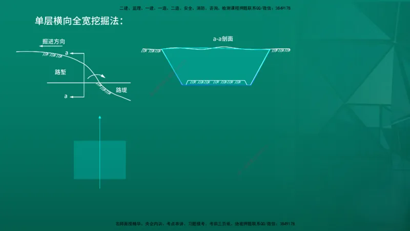 2026一建《公路实务》精讲第1章（7-22）讲义在线版_2026年一级建造师_2026年一建公路_2026年一建公路SVIP_2026一建公路SVIP_02-基础精讲✿高端面授✿深度强化_01.第1章路基工程