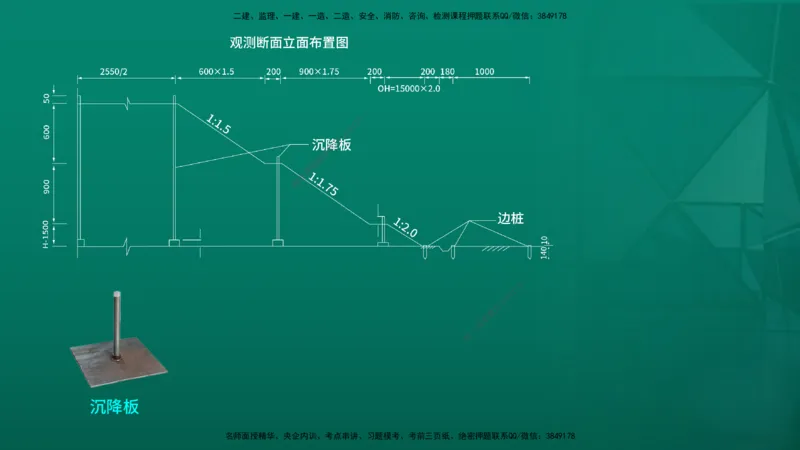 2026一建《公路实务》精讲第1章（7-22）讲义在线版_2026年一级建造师_2026年一建公路_2026年一建公路SVIP_2026一建公路SVIP_02-基础精讲✿高端面授✿深度强化_01.第1章路基工程