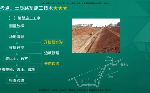 2026一建《公路实务》精讲第1章（7-22）讲义在线版_2026年一级建造师_2026年一建公路_2026年一建公路SVIP_2026一建公路SVIP_02-基础精讲✿高端面授✿深度强化_01.第1章路基工程