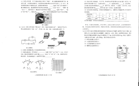 南沙区23-24学年九年级上学期期末物理试题_广州九上月考+期中+期末+一模二模+中考真题_广州初中九上期末阶段试题（部分名校卷）