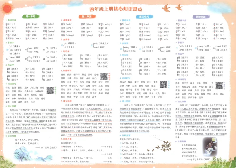 25秋《黄冈小状元达标卷》4年级上册语文广东版_25秋小学语数英习题试卷_语文_25秋黄冈小状元达标卷语文广东专版1-6上
