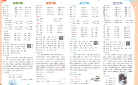 25秋《黄冈小状元达标卷》4年级上册语文广东版_25秋小学语数英习题试卷_语文_25秋黄冈小状元达标卷语文广东专版1-6上