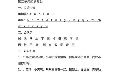 一（上）语文1-4单元期中复习知识点总汇_一年级上下册资料_小学一年级学习资料-25年更新版_1-01、小学一年级语文上册_01、知识汇总_语文一（上）重点文件总汇