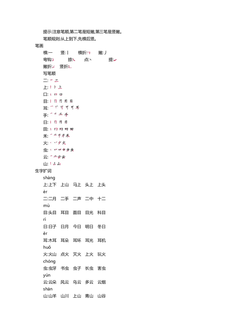 一（上）语文第一单元知识重点_一年级上下册资料_小学一年级学习资料-25年更新版_1-01、小学一年级语文上册_01、知识汇总_一（上）语文单元知识重点