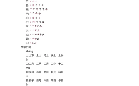 一（上）语文第一单元知识重点_一年级上下册资料_小学一年级学习资料-25年更新版_1-01、小学一年级语文上册_01、知识汇总_一（上）语文单元知识重点