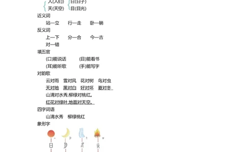 一（上）语文第一单元知识重点_一年级上下册资料_小学一年级学习资料-25年更新版_1-01、小学一年级语文上册_01、知识汇总_一（上）语文单元知识重点
