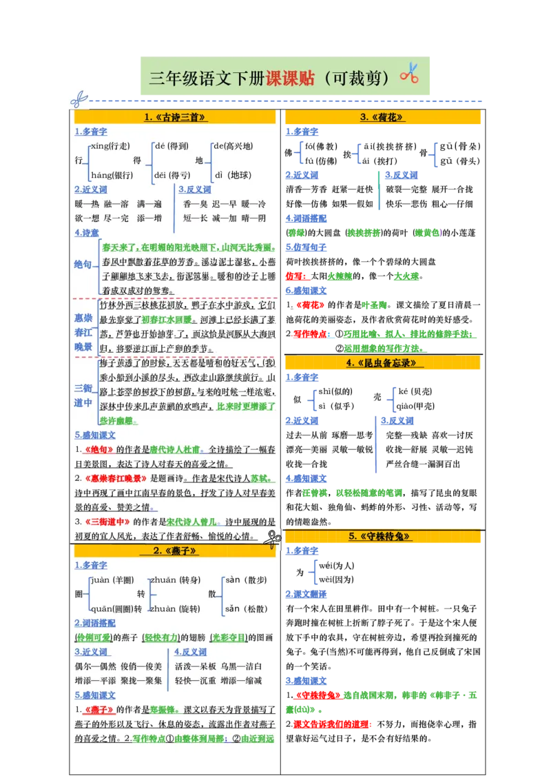 三年级课课贴彩色版（完整28课）(1)_三年级上下册资料_小学三年级学习资料-25年更新版_3-02、小学三年级语文下册_3-2-1、学习资料、复习、知识点、归纳汇总_语文知识点（每课总结）