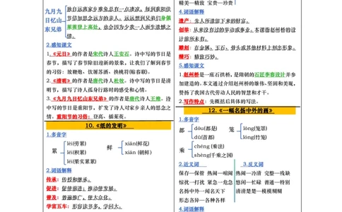 三年级课课贴彩色版（完整28课）(1)_三年级上下册资料_小学三年级学习资料-25年更新版_3-02、小学三年级语文下册_3-2-1、学习资料、复习、知识点、归纳汇总_语文知识点（每课总结）