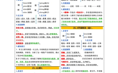 三年级课课贴彩色版（完整28课）(1)_三年级上下册资料_小学三年级学习资料-25年更新版_3-02、小学三年级语文下册_3-2-1、学习资料、复习、知识点、归纳汇总_语文知识点（每课总结）