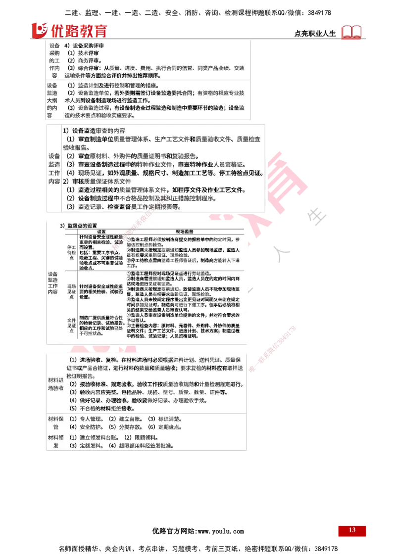 25年一建《机电实务》精讲第14章讲义打印版_2026年一级建造师_2026年一建机电_2025年一建机电SVIP_02-基础精讲✿高端面授✿深度强化_25-机电《教材精讲班》黄老师YL