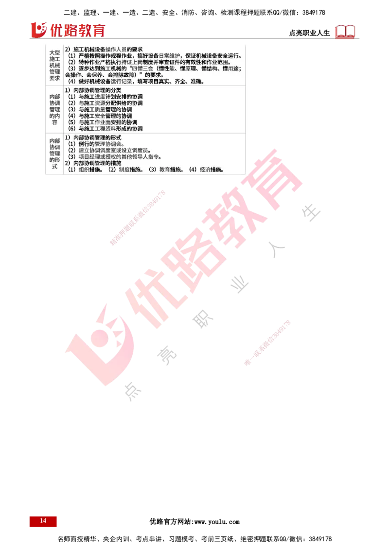 25年一建《机电实务》精讲第14章讲义打印版_2026年一级建造师_2026年一建机电_2025年一建机电SVIP_02-基础精讲✿高端面授✿深度强化_25-机电《教材精讲班》黄老师YL