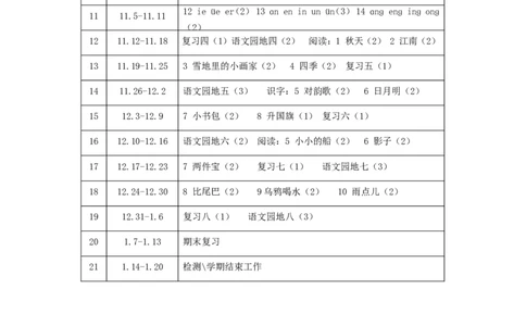 一年级上册教学计划3_一年级语文上册（统编版）_全套教学资源_课件教案2_语文1年级上册辅教资料_资源包_备课辅助_教学计划+工作总结_教师工作计划和总结_工作计划