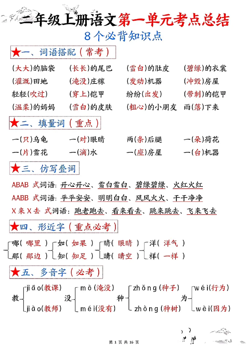 二上语文1-8单元考点总结（8个必背知识点）含练习32页_一到六小学晨读晚默晨诵晚读_24秋二年级上册各类资料(小纸条知识点默写单)