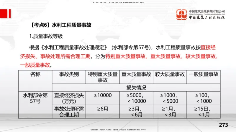 2025一建《水利》考前集中直播课02节（下）_2026年一级建造师_2026年一建水利_2025年一建水利SVIP_04-冲刺串讲✿考点强化✿小灶集训_65-水利《考前集中直播》刘二林JGS_讲义