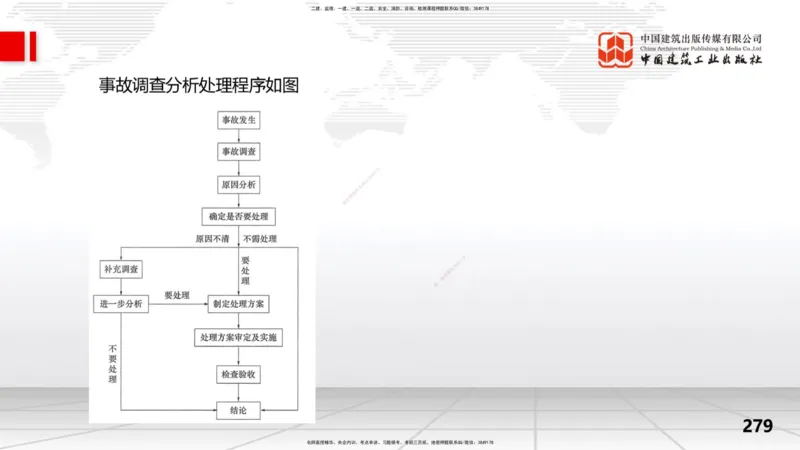 2025一建《水利》考前集中直播课02节（下）_2026年一级建造师_2026年一建水利_2025年一建水利SVIP_04-冲刺串讲✿考点强化✿小灶集训_65-水利《考前集中直播》刘二林JGS_讲义