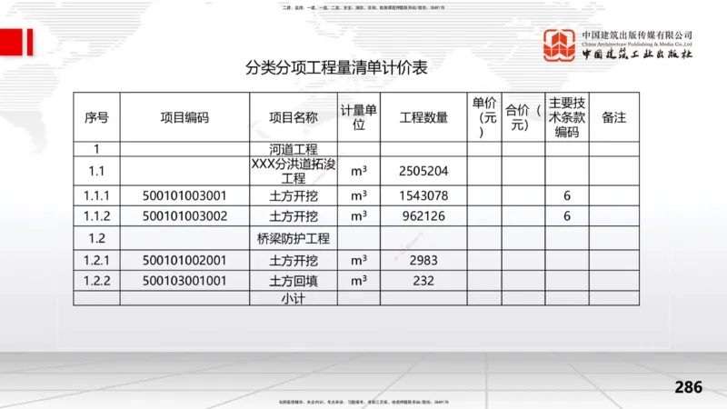 2025一建《水利》考前集中直播课02节（下）_2026年一级建造师_2026年一建水利_2025年一建水利SVIP_04-冲刺串讲✿考点强化✿小灶集训_65-水利《考前集中直播》刘二林JGS_讲义