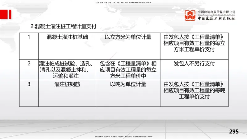 2025一建《水利》考前集中直播课02节（下）_2026年一级建造师_2026年一建水利_2025年一建水利SVIP_04-冲刺串讲✿考点强化✿小灶集训_65-水利《考前集中直播》刘二林JGS_讲义