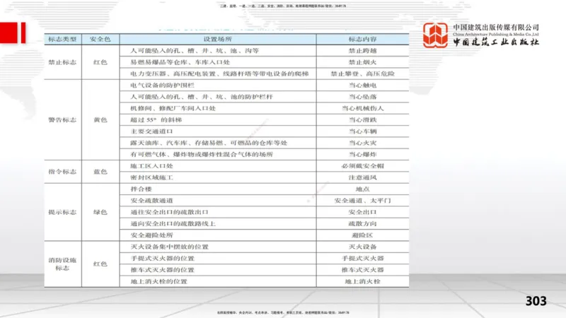 2025一建《水利》考前集中直播课02节（下）_2026年一级建造师_2026年一建水利_2025年一建水利SVIP_04-冲刺串讲✿考点强化✿小灶集训_65-水利《考前集中直播》刘二林JGS_讲义