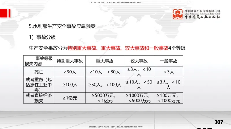 2025一建《水利》考前集中直播课02节（下）_2026年一级建造师_2026年一建水利_2025年一建水利SVIP_04-冲刺串讲✿考点强化✿小灶集训_65-水利《考前集中直播》刘二林JGS_讲义