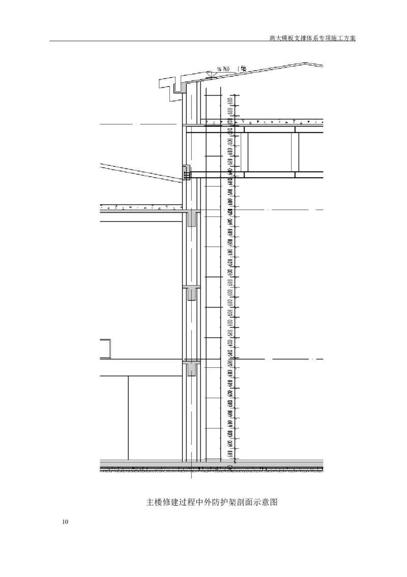 成都万达城会议中心及六星酒店二期开发建设项目：44#楼会议中心高支模方案_2020年公司级优秀施组方案