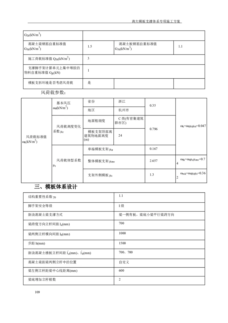 成都万达城会议中心及六星酒店二期开发建设项目：44#楼会议中心高支模方案_2020年公司级优秀施组方案