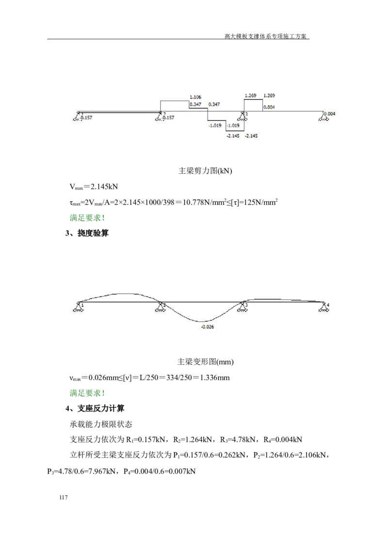 成都万达城会议中心及六星酒店二期开发建设项目：44#楼会议中心高支模方案_2020年公司级优秀施组方案