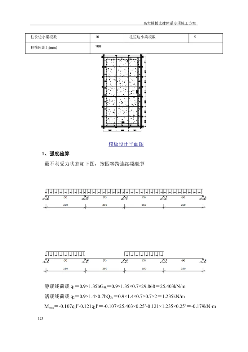 成都万达城会议中心及六星酒店二期开发建设项目：44#楼会议中心高支模方案_2020年公司级优秀施组方案