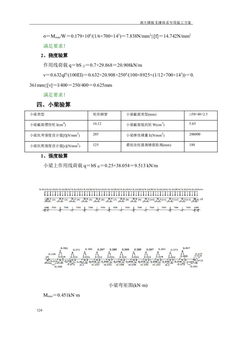 成都万达城会议中心及六星酒店二期开发建设项目：44#楼会议中心高支模方案_2020年公司级优秀施组方案