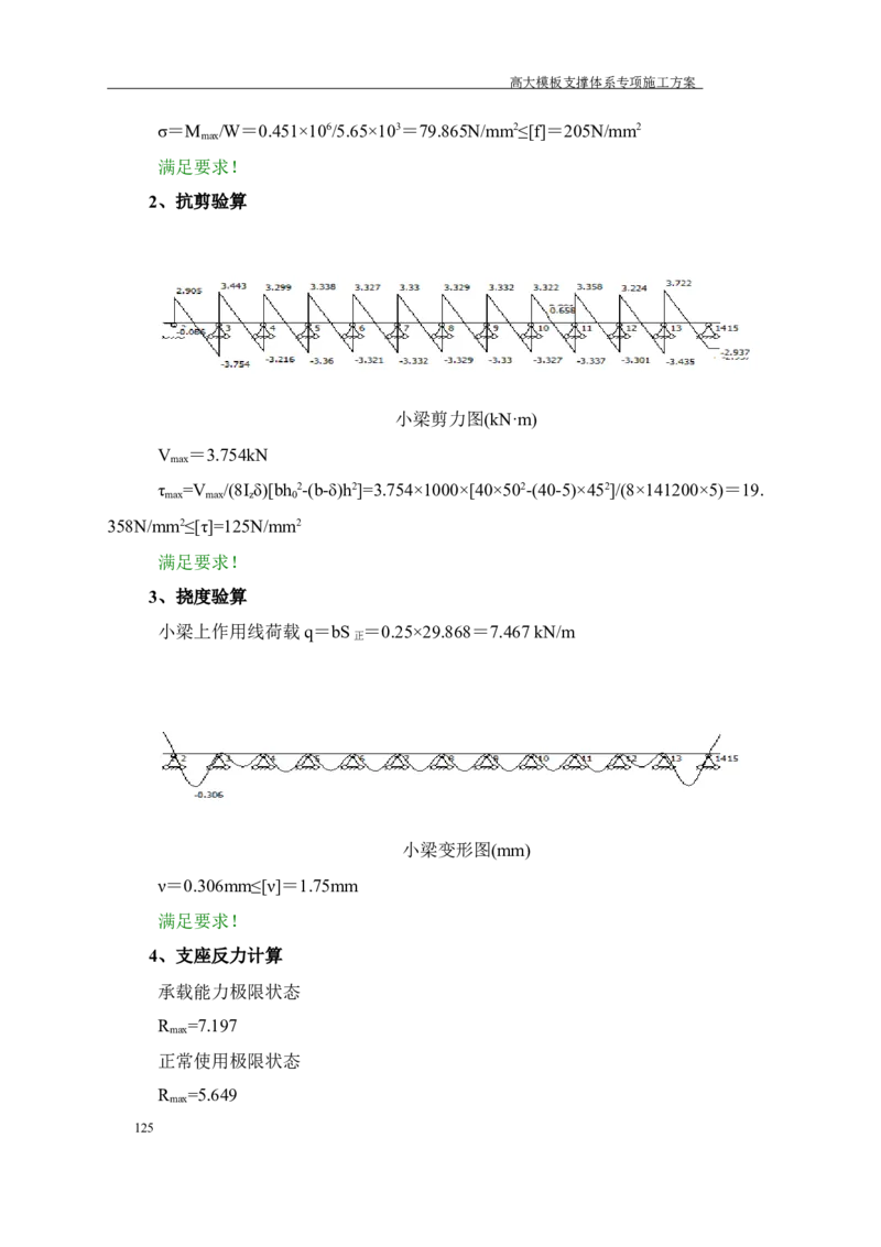 成都万达城会议中心及六星酒店二期开发建设项目：44#楼会议中心高支模方案_2020年公司级优秀施组方案