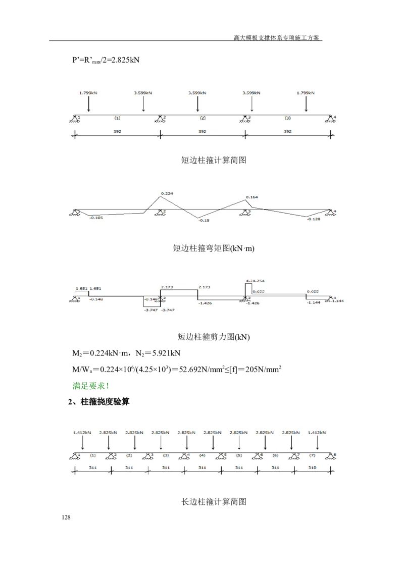 成都万达城会议中心及六星酒店二期开发建设项目：44#楼会议中心高支模方案_2020年公司级优秀施组方案