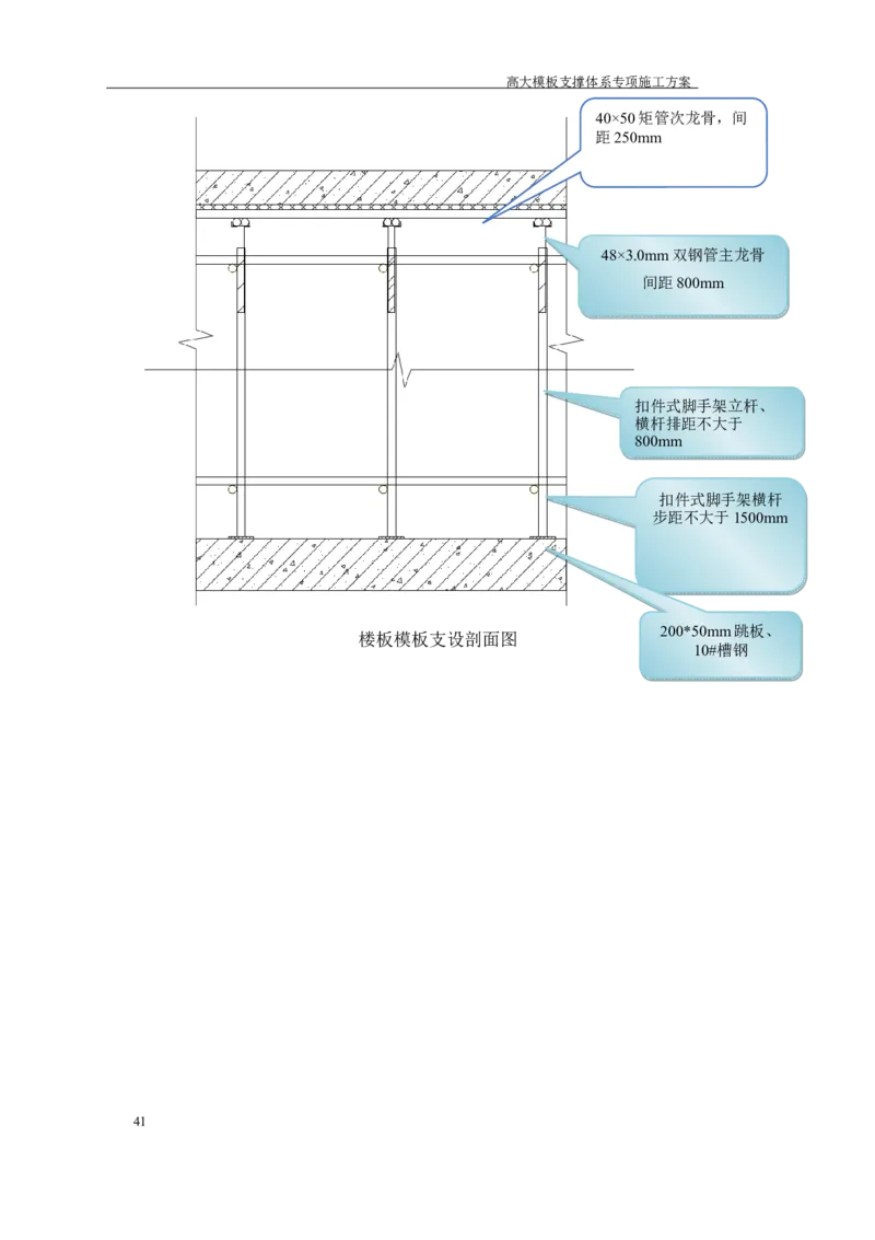 成都万达城会议中心及六星酒店二期开发建设项目：44#楼会议中心高支模方案_2020年公司级优秀施组方案