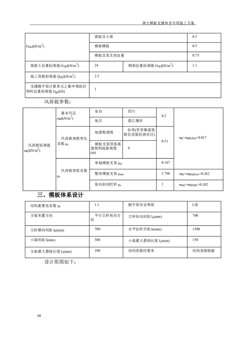 成都万达城会议中心及六星酒店二期开发建设项目：44#楼会议中心高支模方案_2020年公司级优秀施组方案