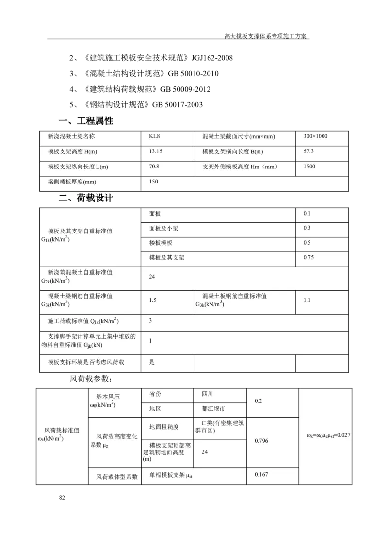 成都万达城会议中心及六星酒店二期开发建设项目：44#楼会议中心高支模方案_2020年公司级优秀施组方案
