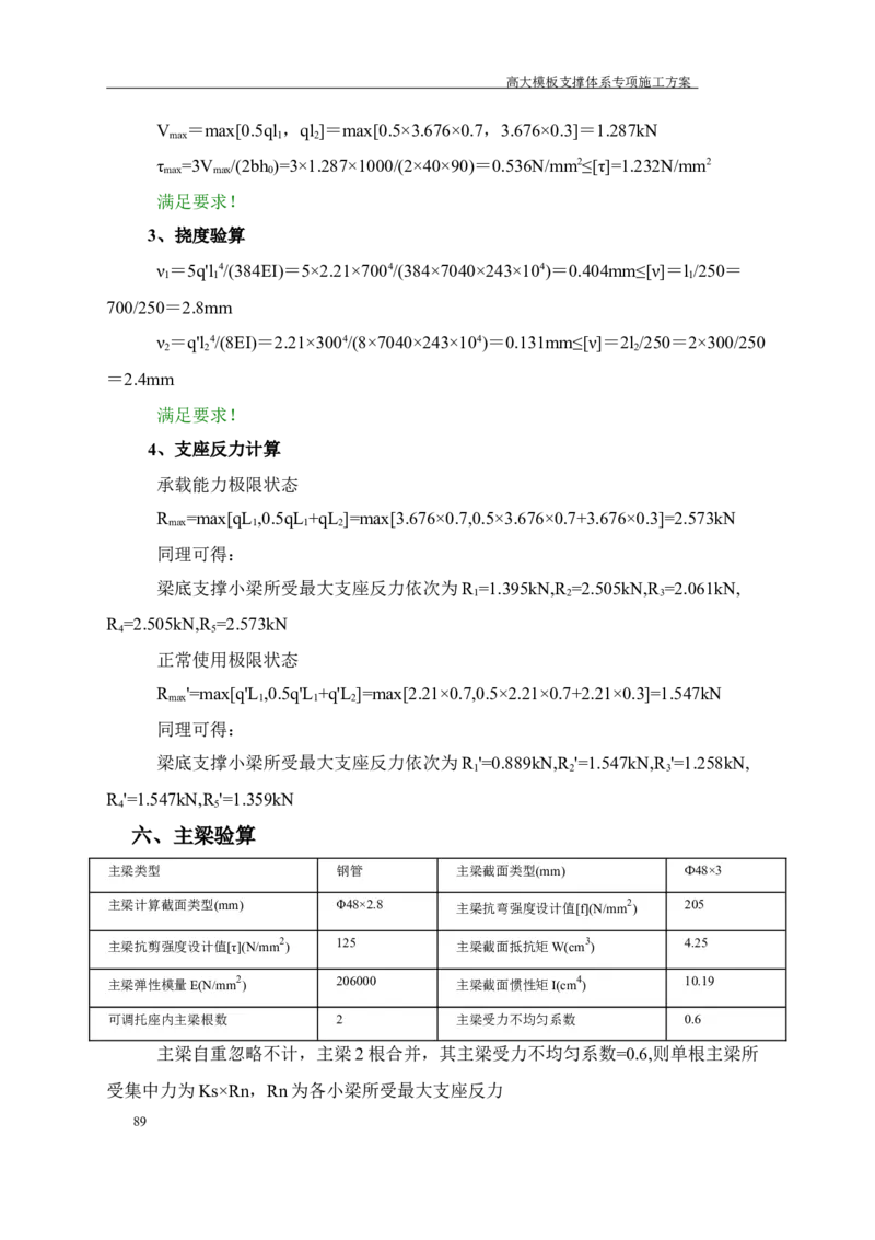 成都万达城会议中心及六星酒店二期开发建设项目：44#楼会议中心高支模方案_2020年公司级优秀施组方案