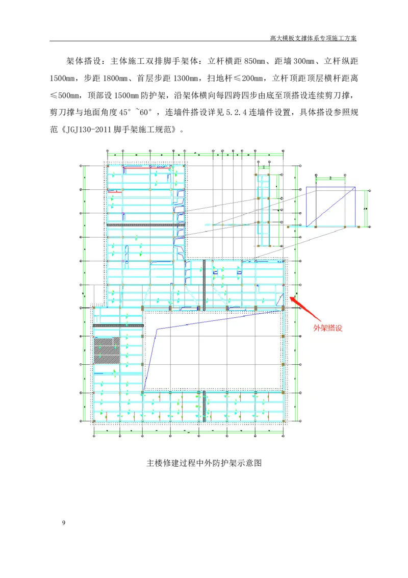 成都万达城会议中心及六星酒店二期开发建设项目：44#楼会议中心高支模方案_2020年公司级优秀施组方案