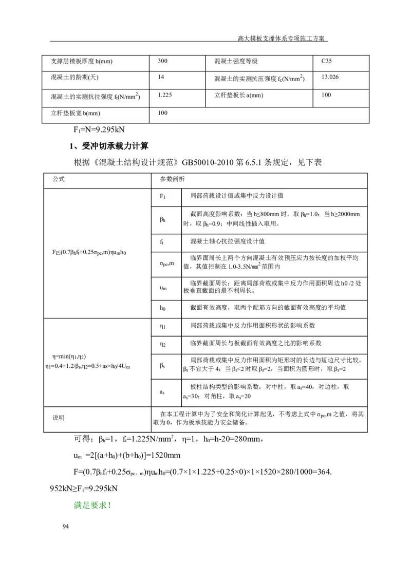 成都万达城会议中心及六星酒店二期开发建设项目：44#楼会议中心高支模方案_2020年公司级优秀施组方案