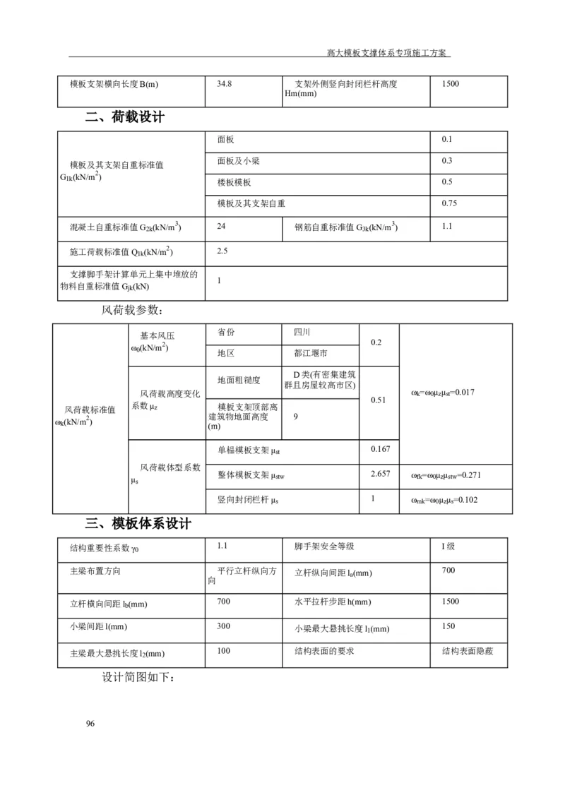 成都万达城会议中心及六星酒店二期开发建设项目：44#楼会议中心高支模方案_2020年公司级优秀施组方案