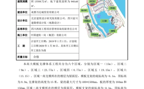 成都万达城会议中心及六星酒店二期开发建设项目：44#楼会议中心高支模方案_2020年公司级优秀施组方案