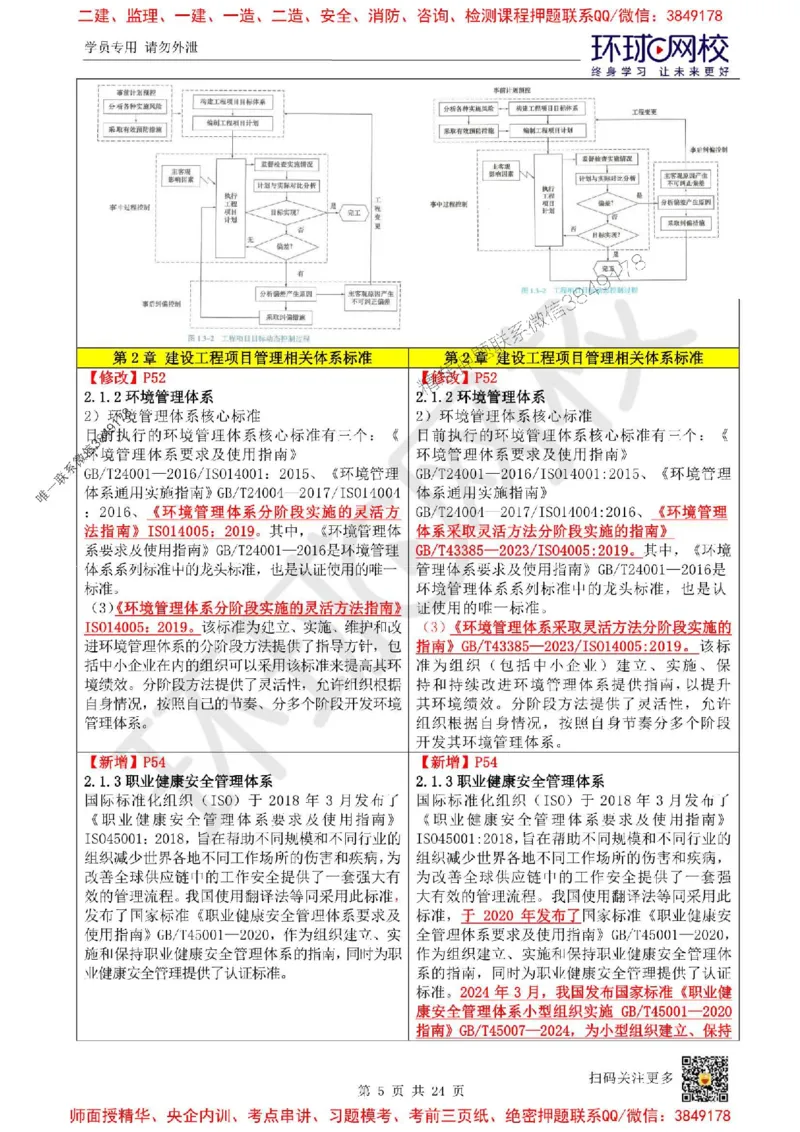 2025环球网校一级建造师《建设工程项目管理》教材变动解析_2026年一级建造师_2026年一建管理_2025年一建管理SVIP
