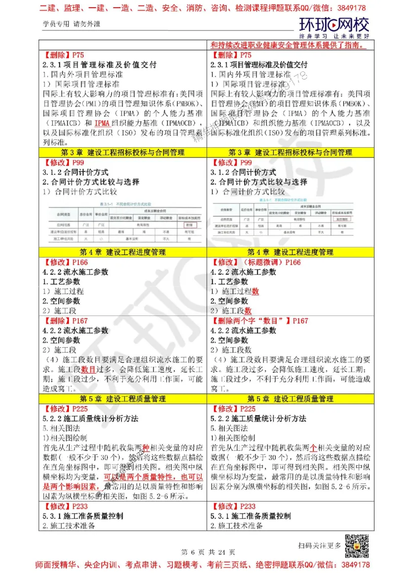 2025环球网校一级建造师《建设工程项目管理》教材变动解析_2026年一级建造师_2026年一建管理_2025年一建管理SVIP