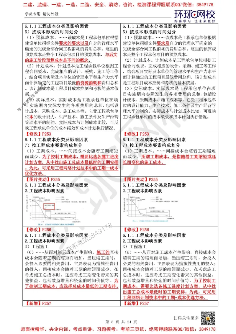 2025环球网校一级建造师《建设工程项目管理》教材变动解析_2026年一级建造师_2026年一建管理_2025年一建管理SVIP