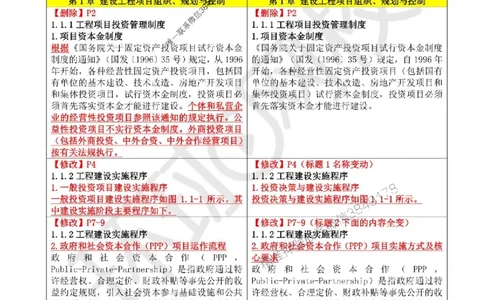2025环球网校一级建造师《建设工程项目管理》教材变动解析_2026年一级建造师_2026年一建管理_2025年一建管理SVIP